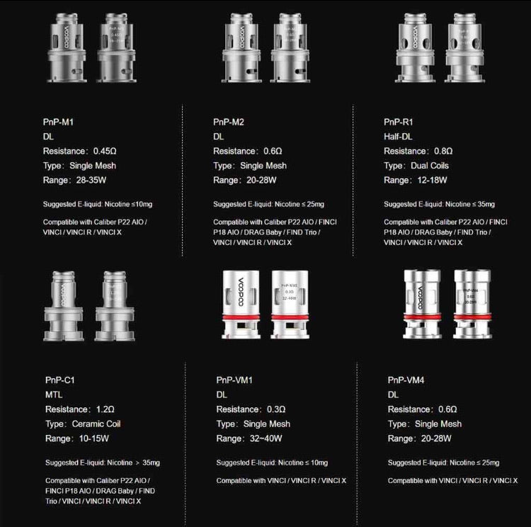Voopoo PnP Replacement Coils (5pcs/pack) Premium Vapes UAE Voopoo PnP Replacement Coils (5pcs/pack) Premium Vapes UAE